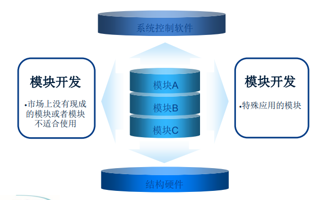 bti体育·(中国)官方网站APP下载